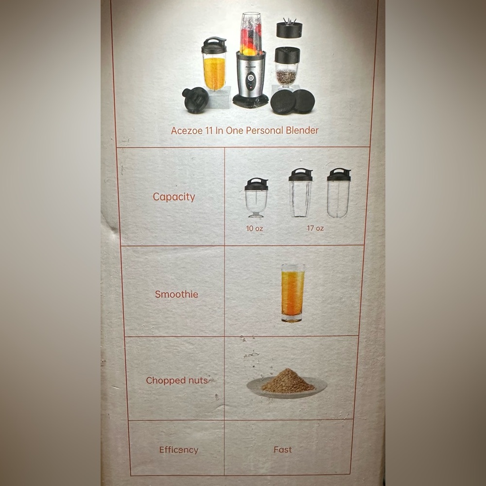 Acezoe Multi-Use Blender Set Potrable - Picture 4 of 5